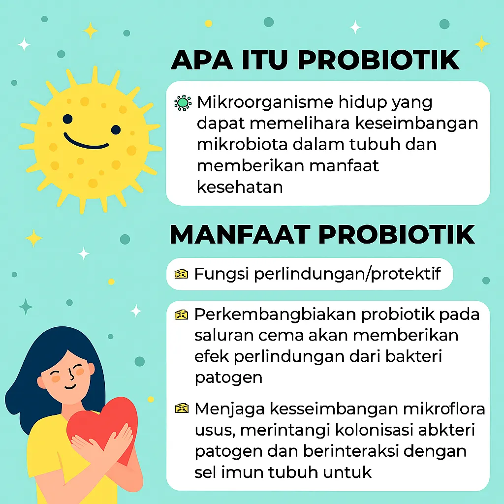 Manfaat Probiotik untuk kesehatan usus