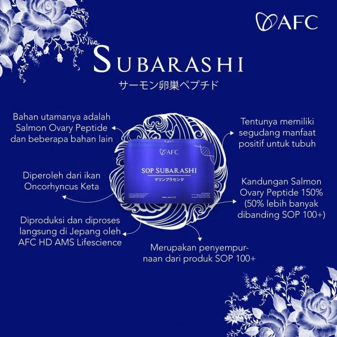 Foto produk SOP Subarashi dari berbagai sisi