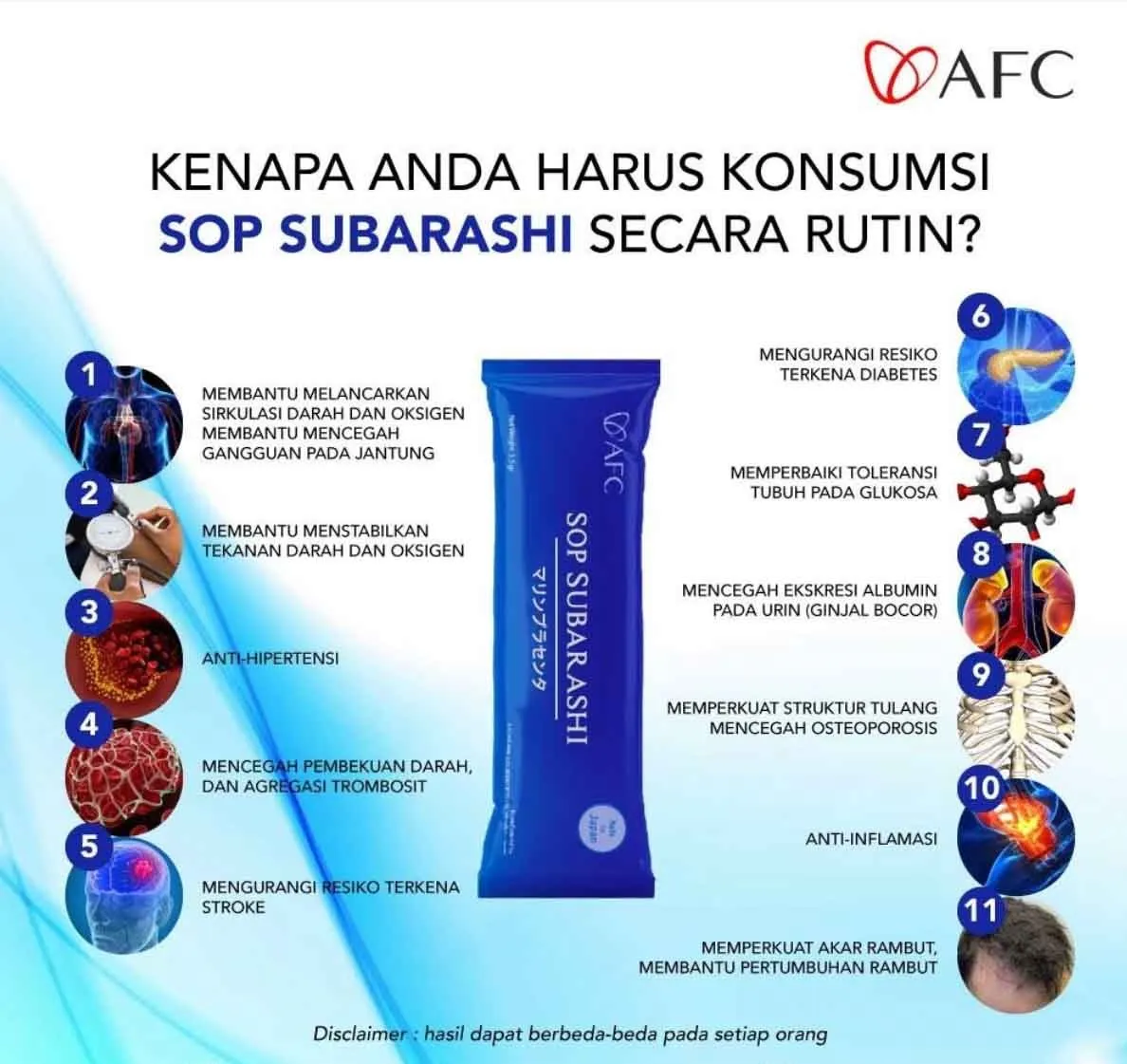 Kemasan box SOP Subarashi AFC