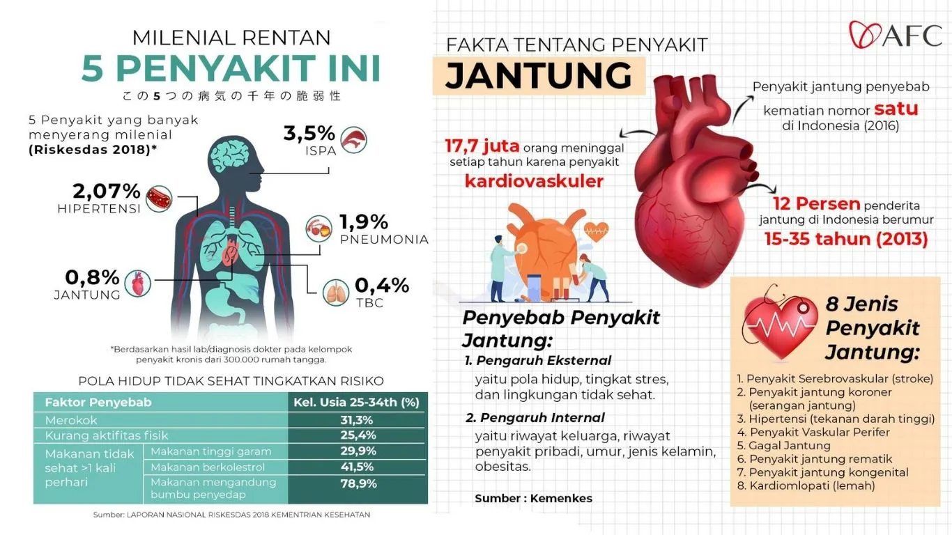 Detail manfaat Marine Placenta pada SOP Subarashi