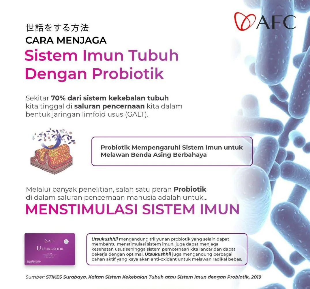 Testimoni pengguna Utsukushhii untuk kulit