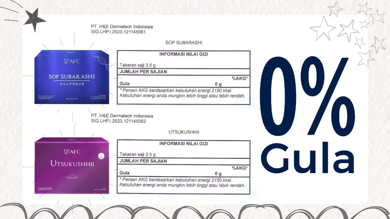 Fungsi dan cara kerja Utsukushhii